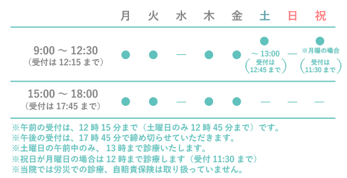 診療時間表
